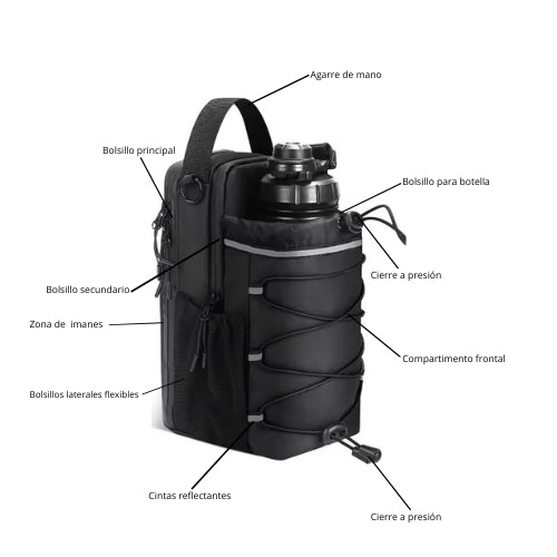 Mochila Magnetica Portatil